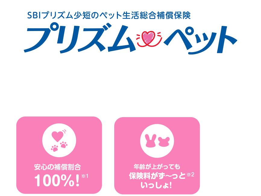 ペット保険はプリズムペット