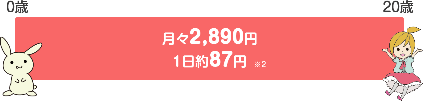 バリュープランの保険料