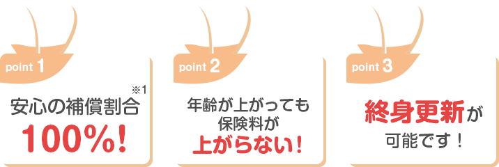 プリズムペットの特徴
